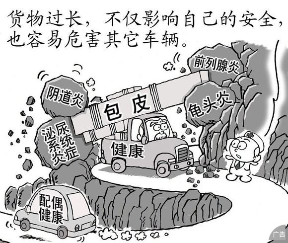 龟头炎怎么治疗效果好呢