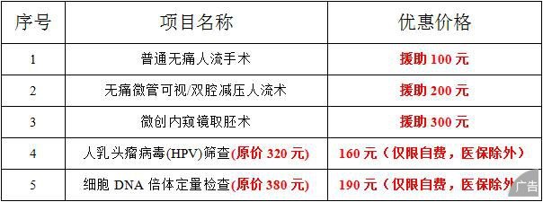 5月母亲节特惠，罗岗医院开展妇科诊疗优惠活动